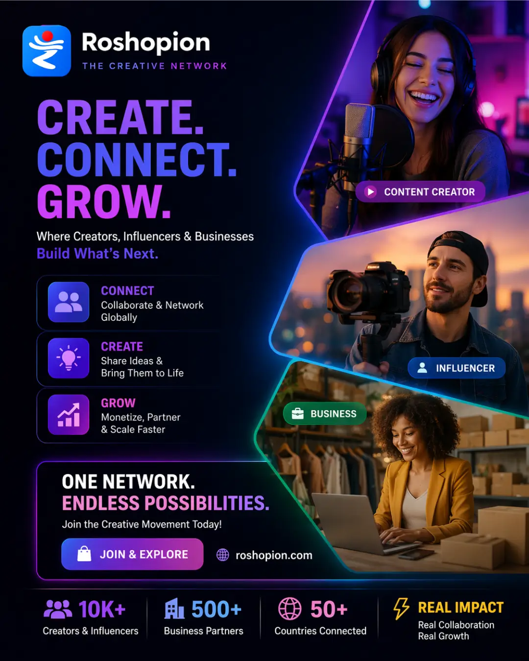 Roshopion : Creative Network for Artists, Films Industry and AI Contents Monetization Platform